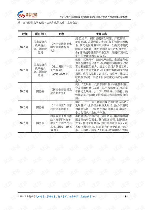 2021-2025年中國醫(yī)療信息化行業(yè)新產(chǎn)品市場進(jìn)入策略研究