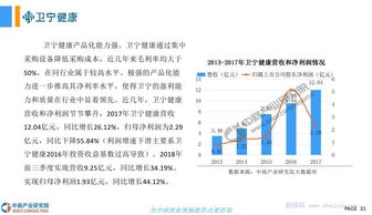 2018年中國醫(yī)療信息化行業(yè)市場前景研究報(bào)告