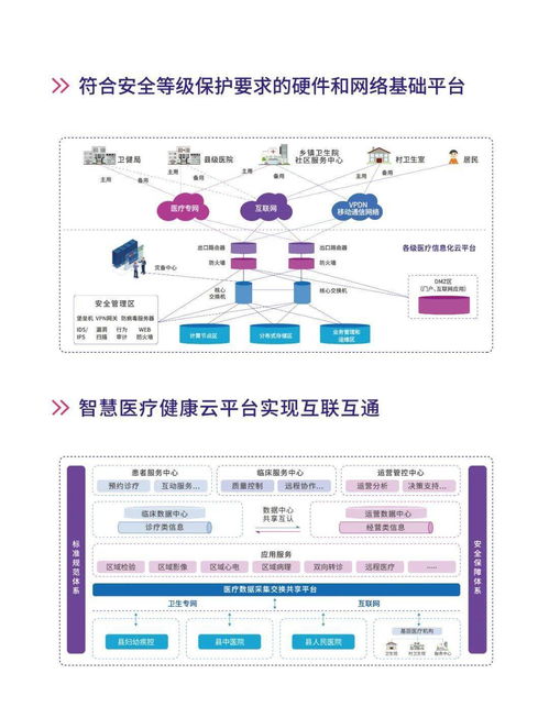創(chuàng)星區(qū)域醫(yī)療信息化建設(shè)解決方案 打造智慧醫(yī)療新標(biāo)桿